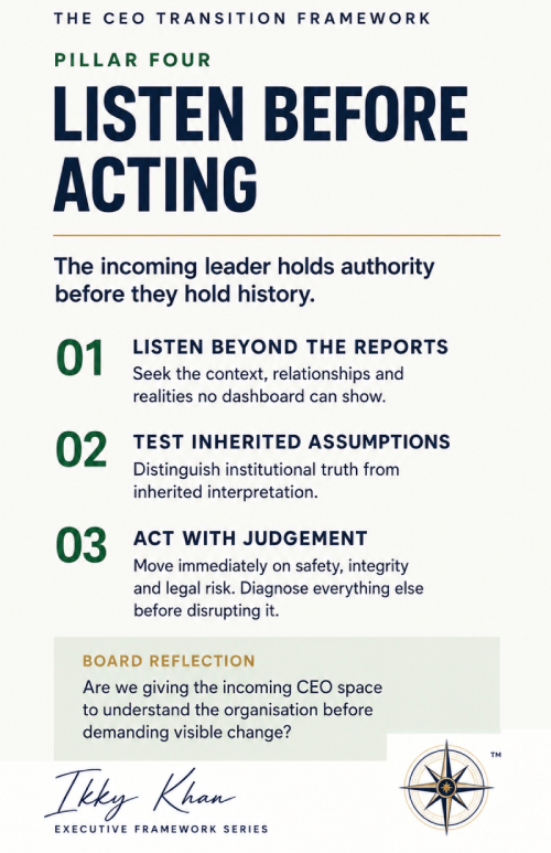 CEO Transition Framework infographic about listening before acting.