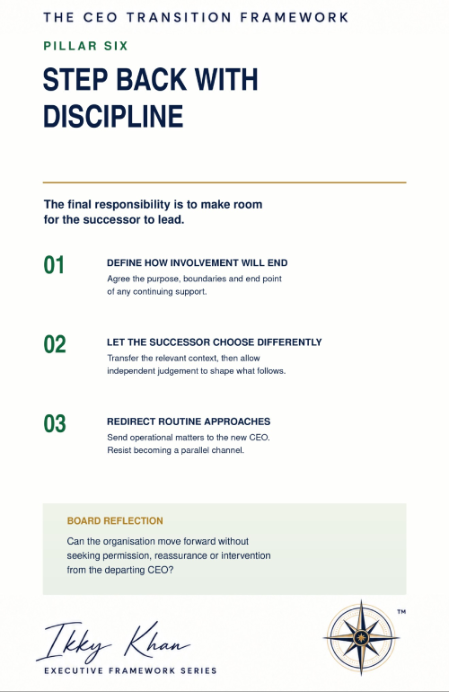 CEO Transition Framework infographic about stepping back with discipline during CEO transition.