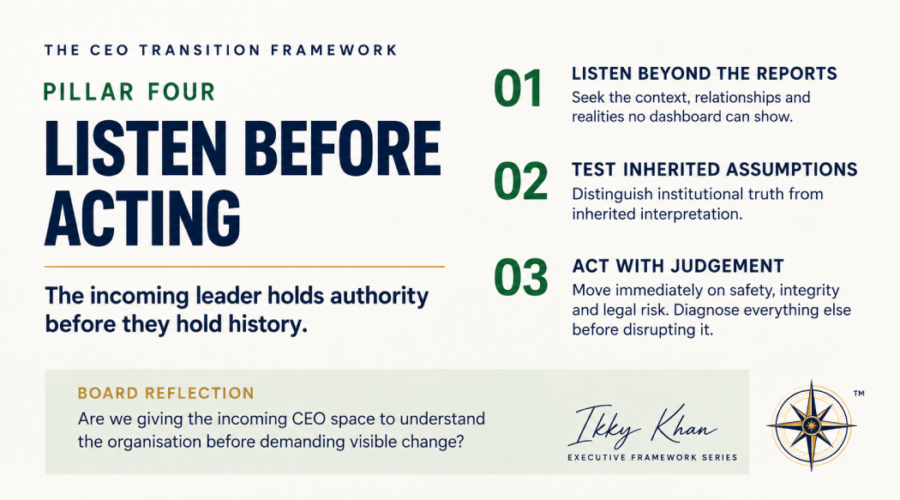 Listen Before Acting